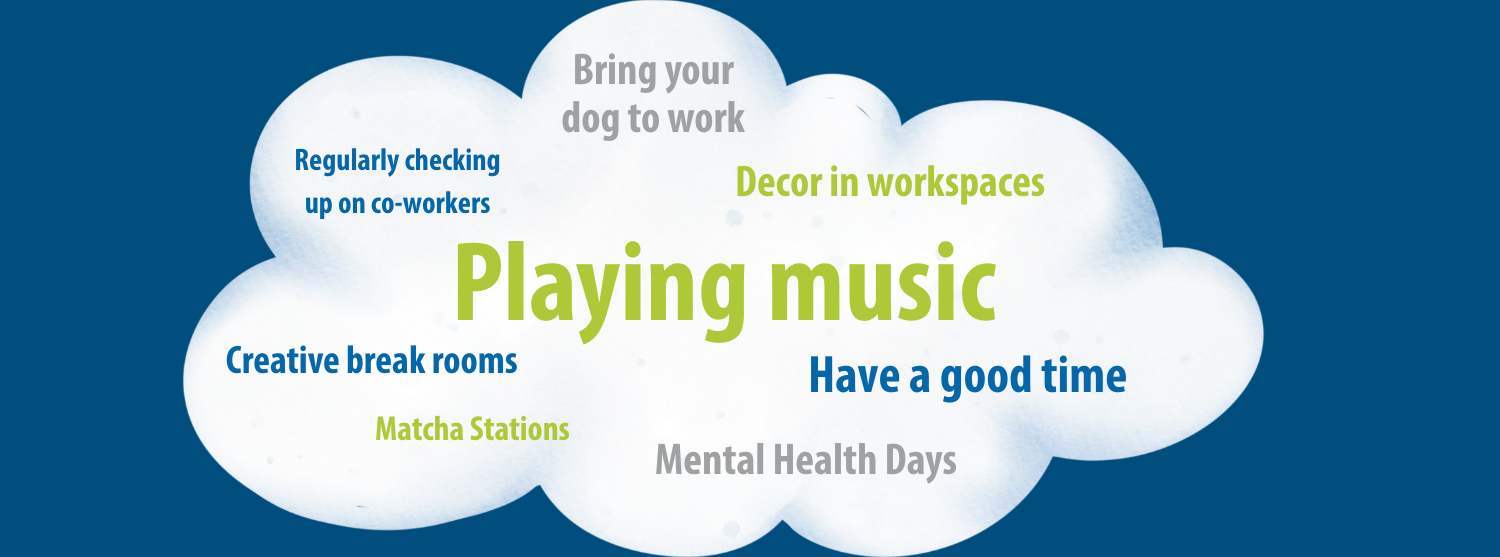 Word cloud 5